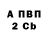 Кетамин VHQ maxlou 15